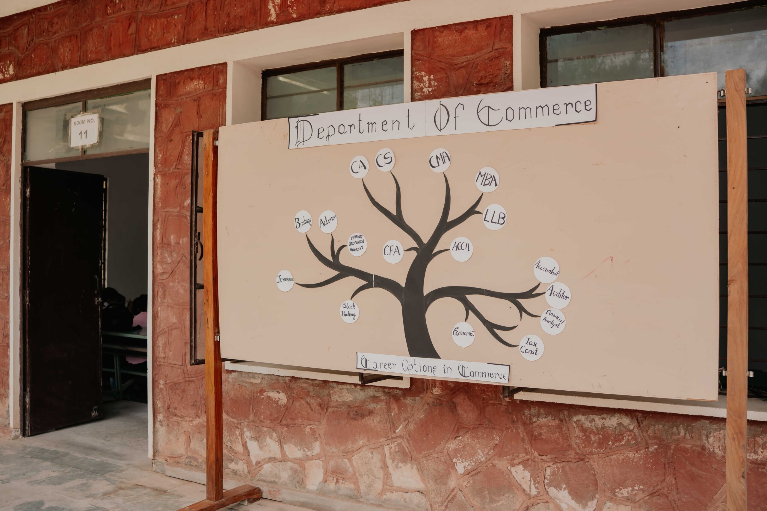 Community Development