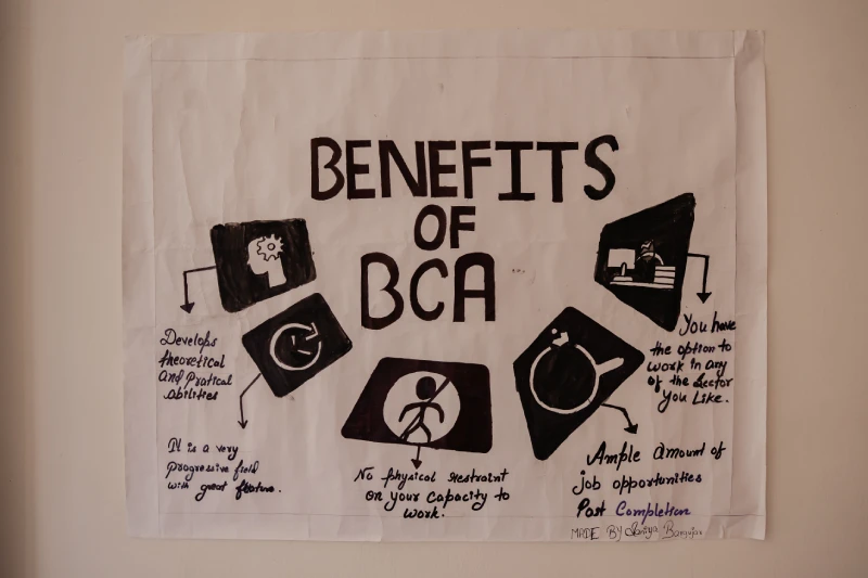 Department of Computer Science(BCA)